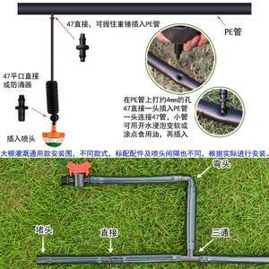 【大棚噴灌設備】最新大棚噴灌設備/批發報價